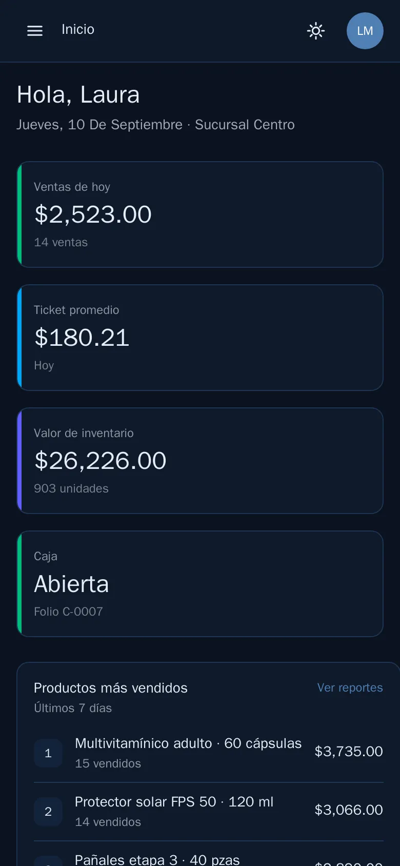 El panel de inicio en un teléfono: ventas del día, ticket promedio, valor del inventario y estado de la caja.